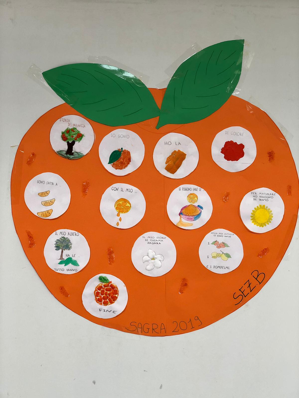 Infanzia 8